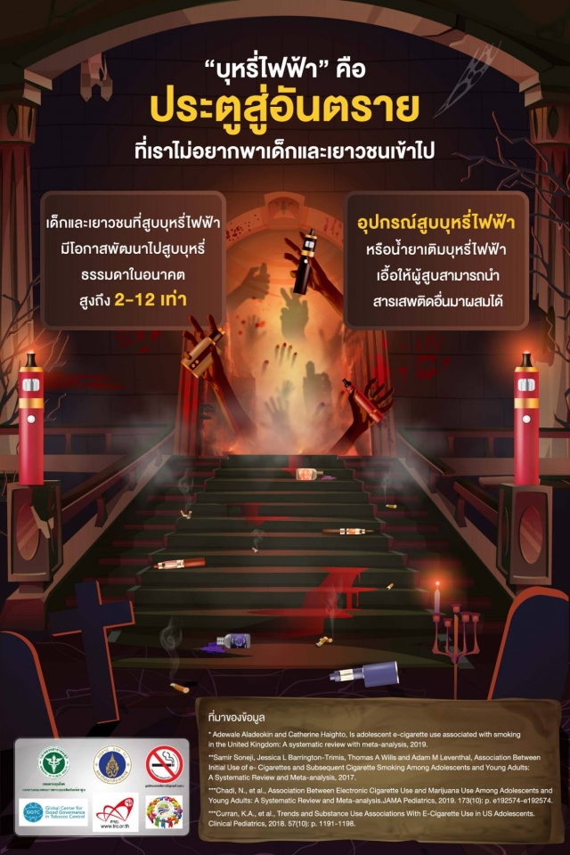 ประเทศไทยจะแย่ลงแบบไหน ? ถ้ายกเลิกมาตรการ ห้ามนำเข้าและห้ามจำหน่าย"บุหรี่ไฟฟ้า"
